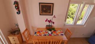 Апартаменты Blue Mediterranean Apartments Свети-Стефан Апартаменты в пентхаусе-9