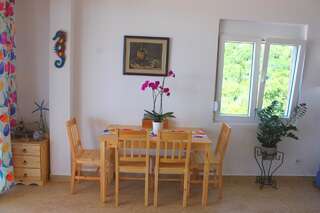 Апартаменты Blue Mediterranean Apartments Свети-Стефан Апартаменты в пентхаусе-11